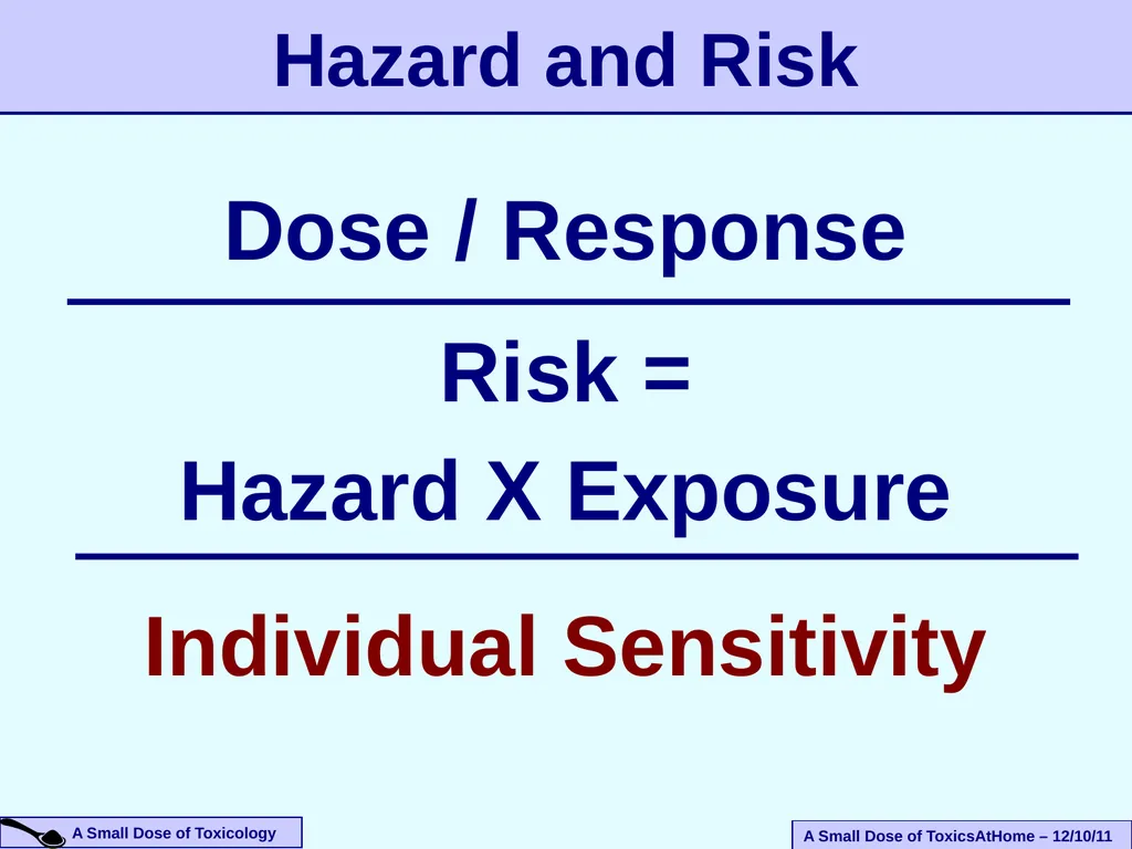 An Introduction To The Health Effects of Toxic - slide 6 of 33