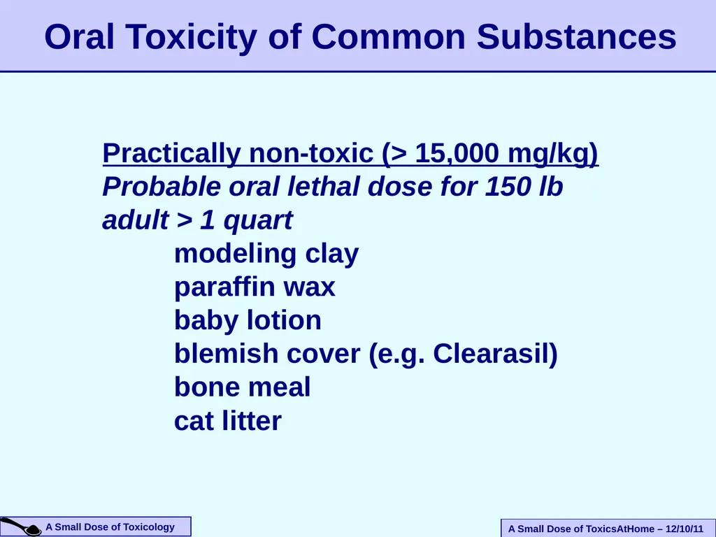 An Introduction To The Health Effects of Toxic - slide 12 of 33