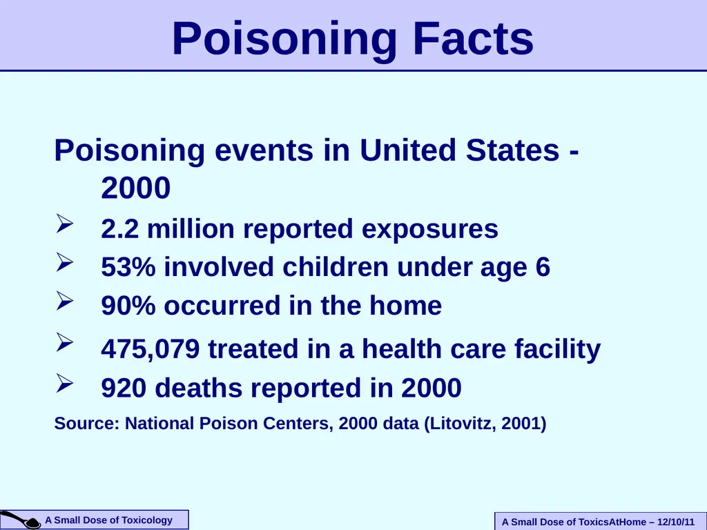 An Introduction To The Health Effects of Toxic - slide 8 of 33