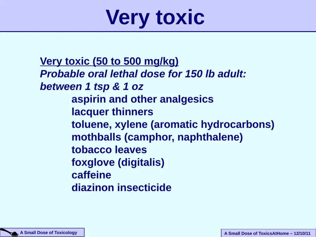 An Introduction To The Health Effects of Toxic - slide 15 of 33