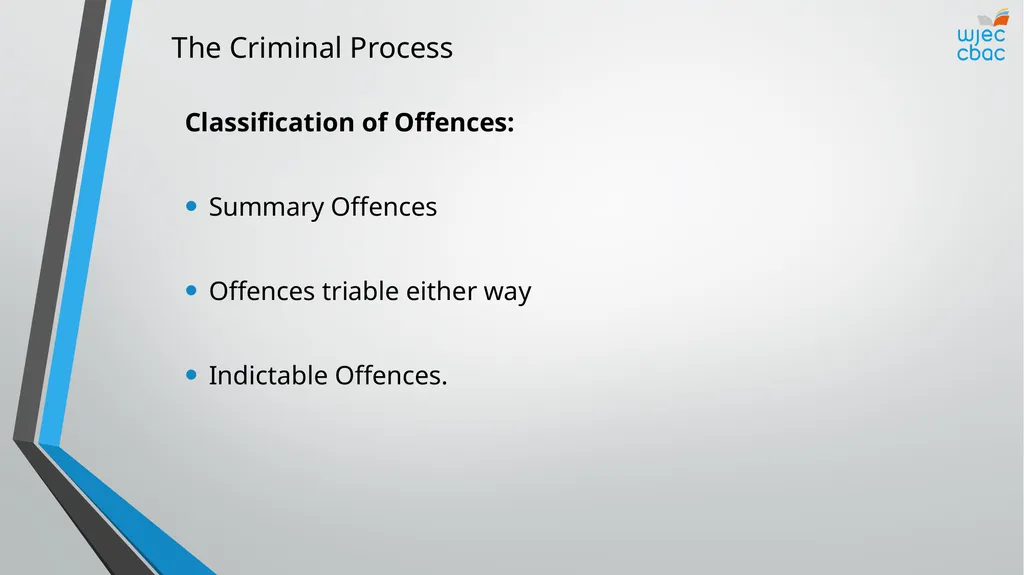 The Criminal Process Criminal Courts Objectives - slide 4 of 15