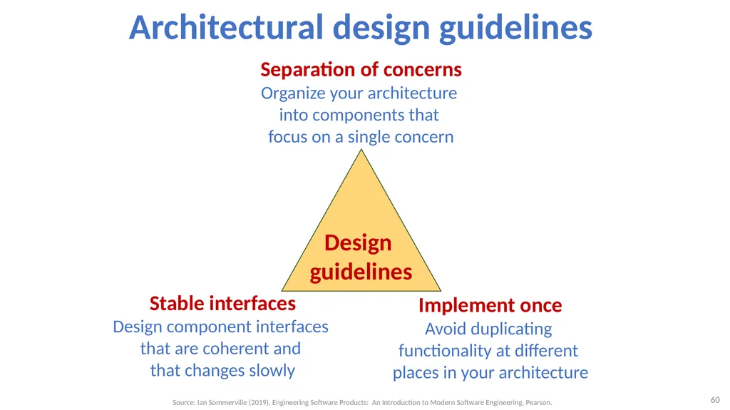Software Architecture: Architectural design, - slide 60 of 81