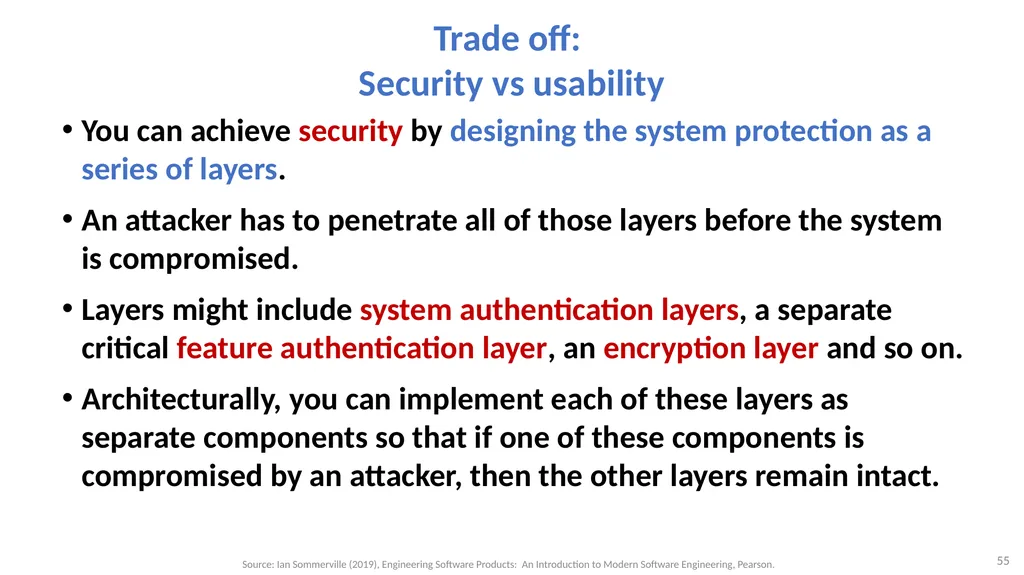 Software Architecture: Architectural design, - slide 55 of 81