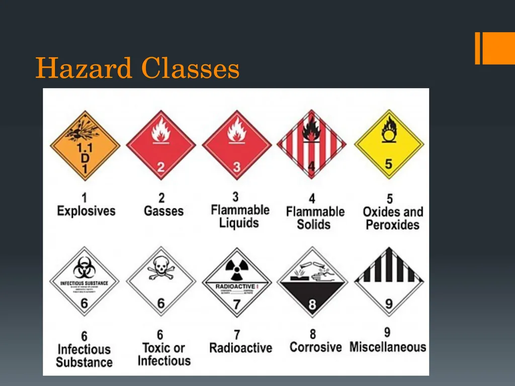 Shipping and Receiving Hazardous Materials - slide 9 of 21