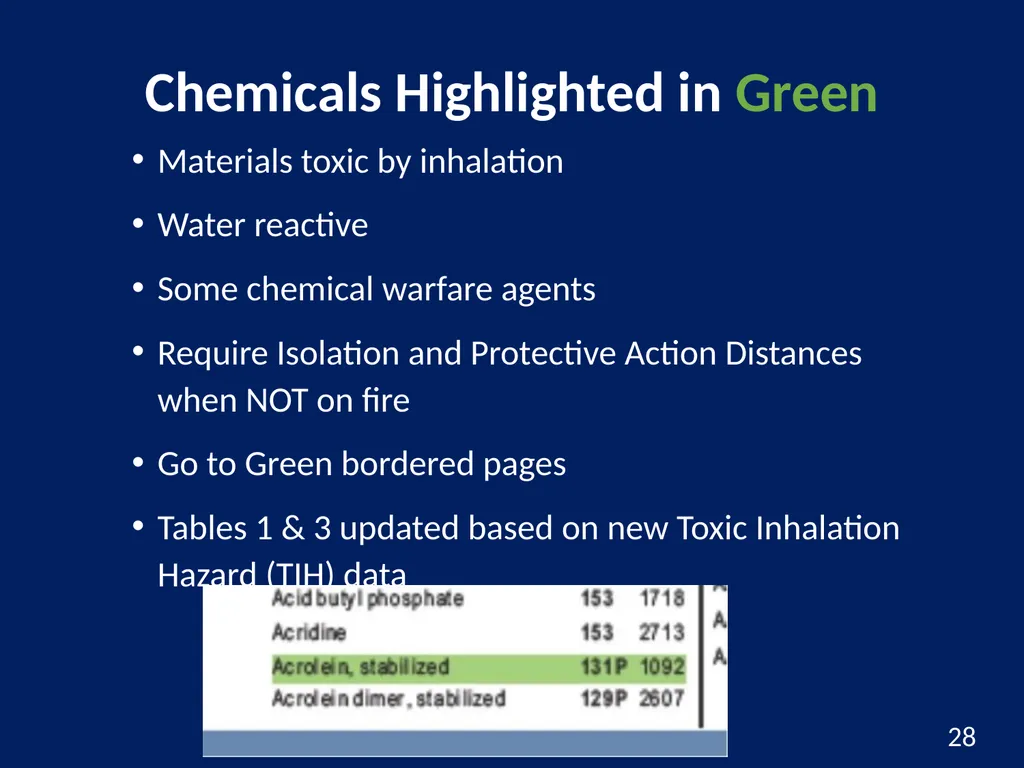 Hazardous Materials Safety & Security Awareness - slide 28 of 50
