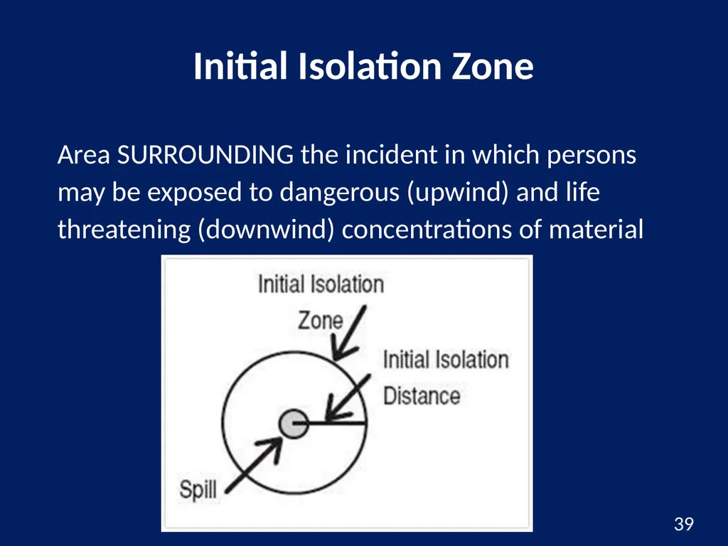 Hazardous Materials Safety & Security Awareness - slide 39 of 50