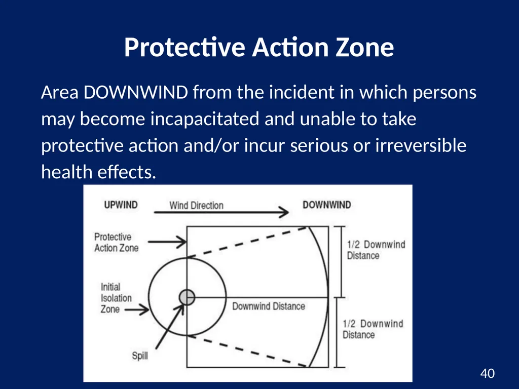 Hazardous Materials Safety & Security Awareness - slide 40 of 50
