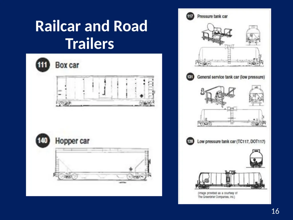 Hazardous Materials Safety & Security Awareness - slide 16 of 50