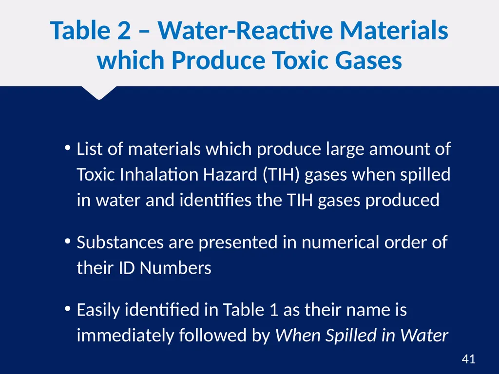 Hazardous Materials Safety & Security Awareness - slide 41 of 50