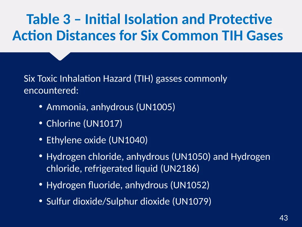 Hazardous Materials Safety & Security Awareness - slide 43 of 50