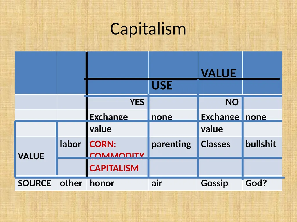 KARL HEINRICH MARX 1815-1883 Karl and Jenny Marx, - slide 7 of 13