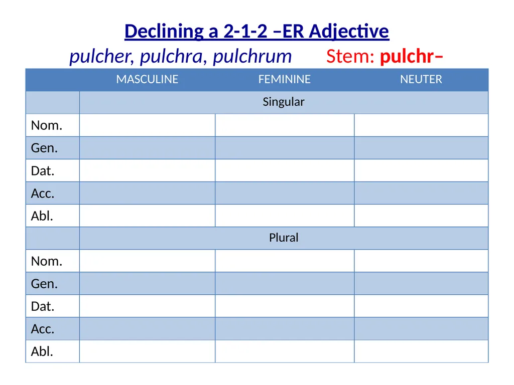 Jenney’s First Year Latin Lesson 8 Lesson 8 - slide 23 of 29