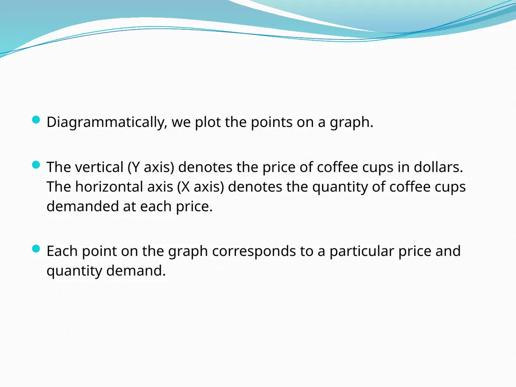 BUSINESS ECONOMICS UNIT 2 Demand - Meaning Demand - slide 8 of 50