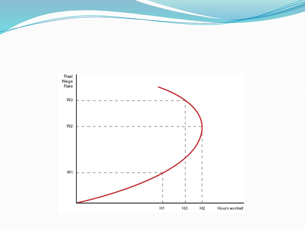 BUSINESS ECONOMICS UNIT 2 Demand - Meaning Demand - slide 37 of 50