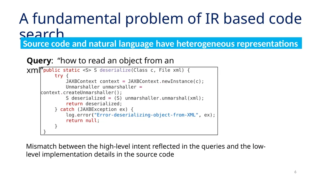 Deep Code Search Xiaodong Gu Hong Kong University - slide 6 of 21