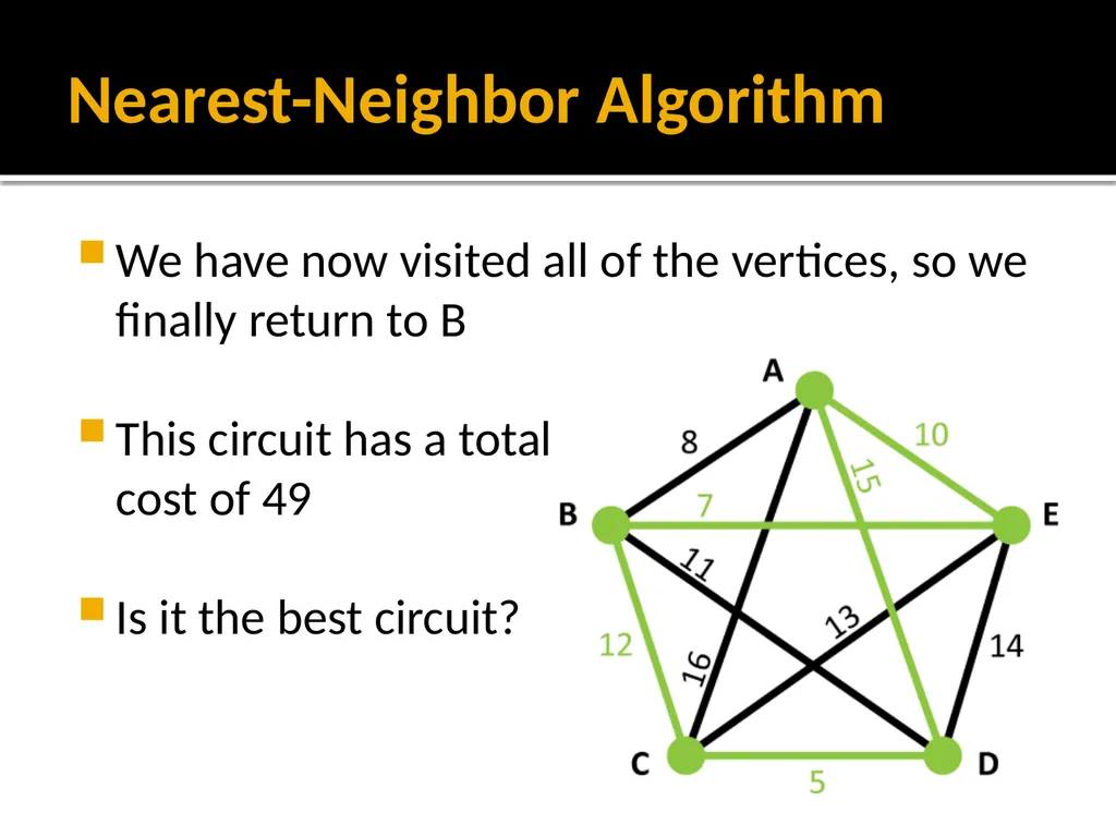 Section 1.5: Algorithms for Solving Graph Problems - slide 13 of 35