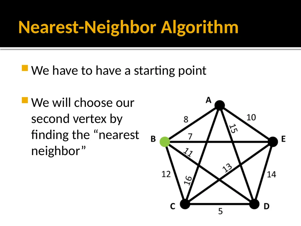 Section 1.5: Algorithms for Solving Graph Problems - slide 4 of 35