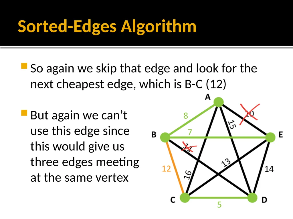 Section 1.5: Algorithms for Solving Graph Problems - slide 25 of 35