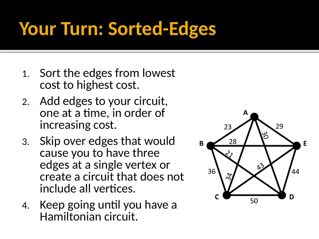 Section 1.5: Algorithms for Solving Graph Problems - slide 34 of 35