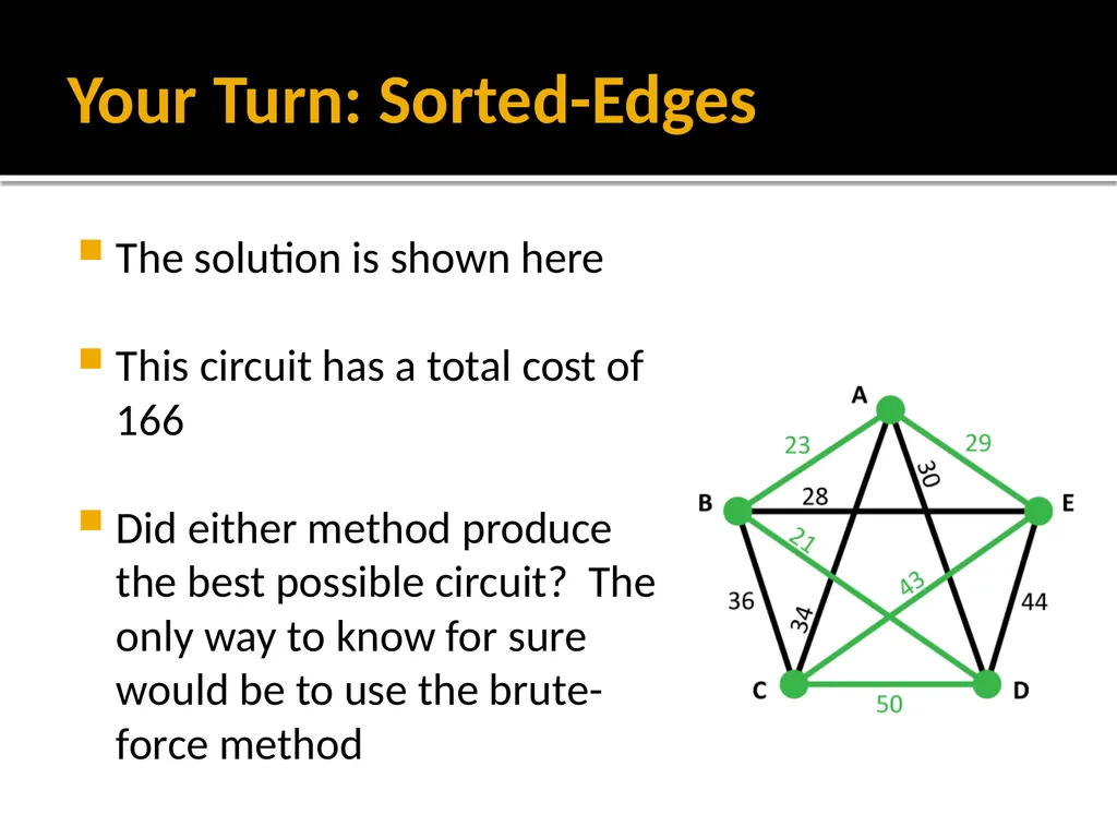Section 1.5: Algorithms for Solving Graph Problems - slide 35 of 35