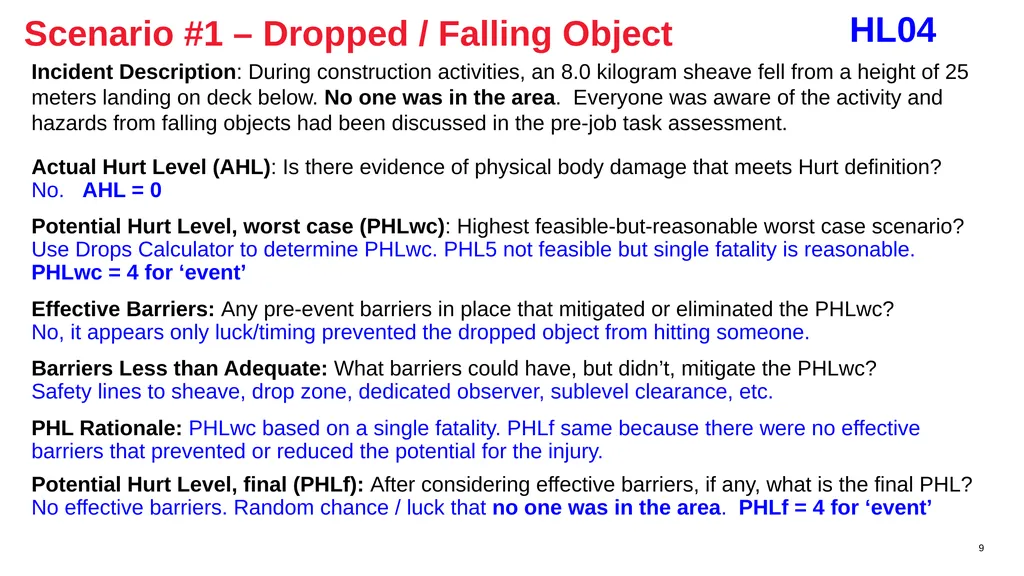 Nobody Gets Hurt: The Hurt Based Approach to - slide 9 of 10