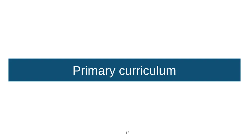 Training module Teaching mental wellbeing Part of: - slide 13 of 62
