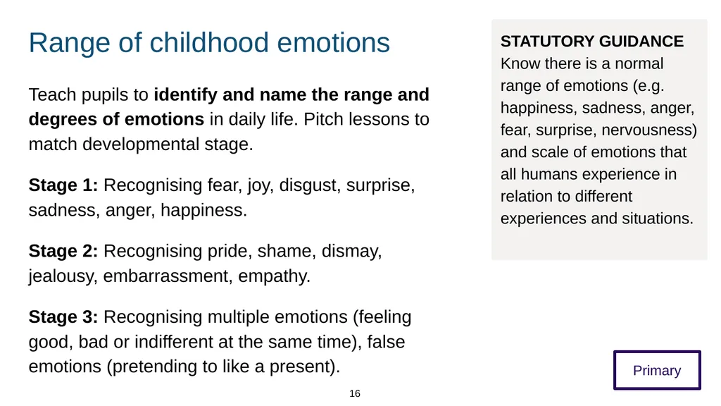 Training module Teaching mental wellbeing Part of: - slide 16 of 62