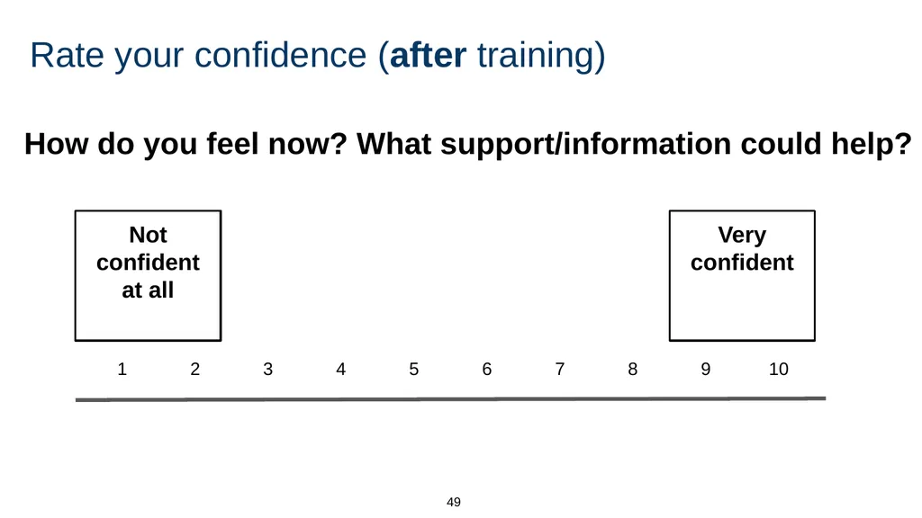 Training module Teaching mental wellbeing Part of: - slide 49 of 62