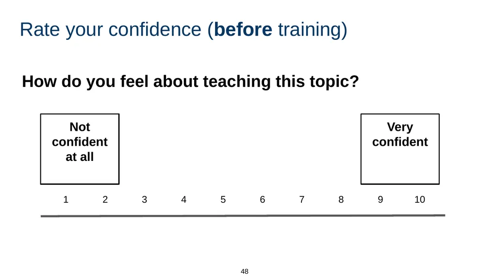 Training module Teaching mental wellbeing Part of: - slide 48 of 62