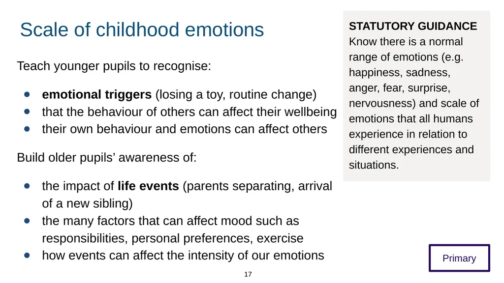 Training module Teaching mental wellbeing Part of: - slide 17 of 62