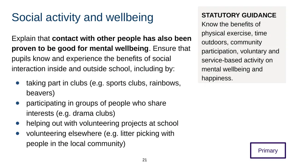 Training module Teaching mental wellbeing Part of: - slide 21 of 62