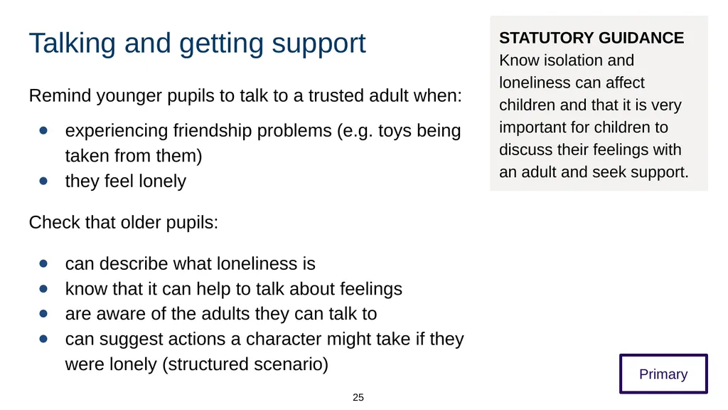 Training module Teaching mental wellbeing Part of: - slide 25 of 62