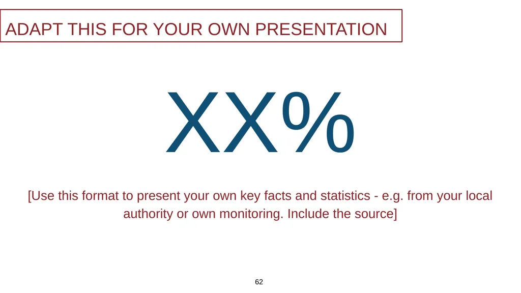 Training module Teaching mental wellbeing Part of: - slide 62 of 62