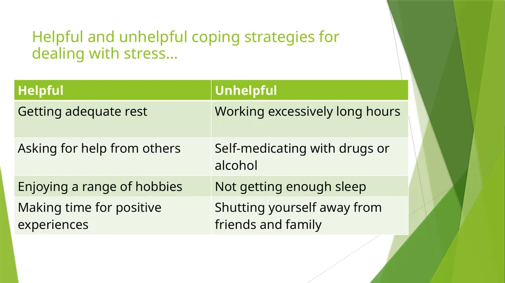 Mental Health First Aid October 2020 What is - slide 8 of 22