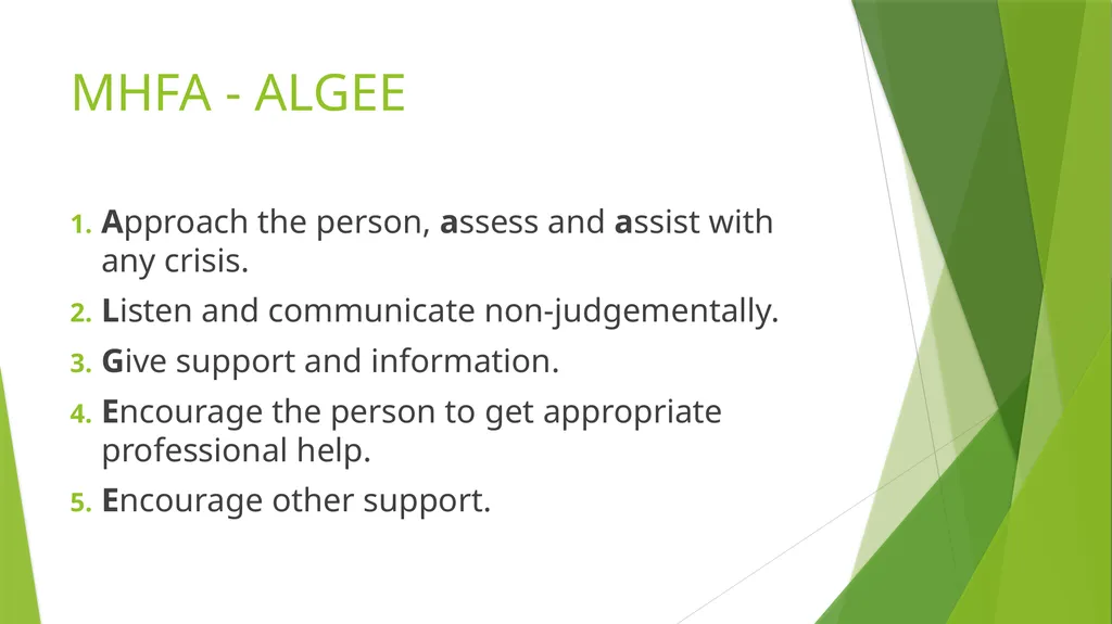 Mental Health First Aid October 2020 What is - slide 18 of 22