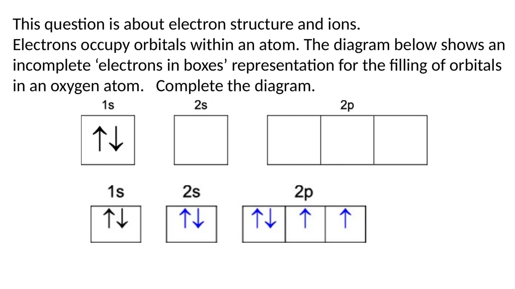 Ytterbium, atomic number 70, is the first element - slide 7 of 10