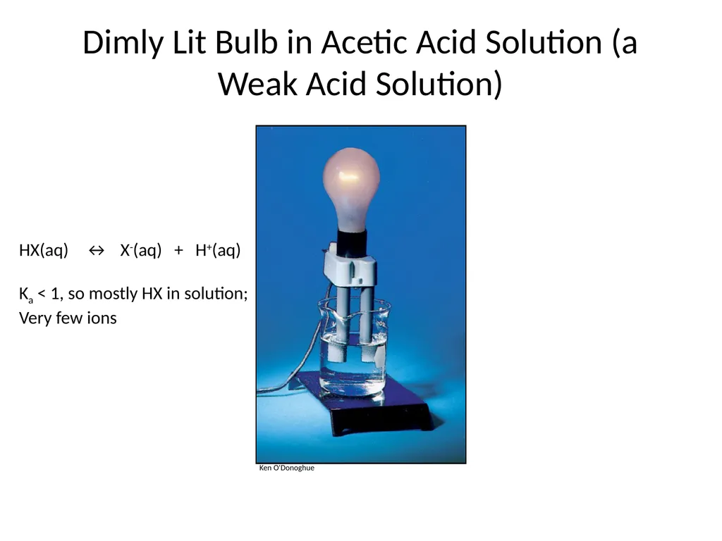 Lecture 2 Introduction to Acids and Bases Quiz - slide 24 of 45
