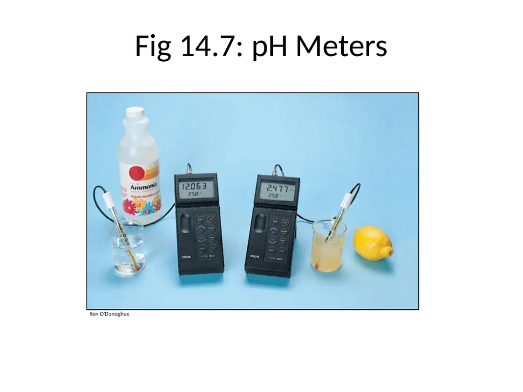 Lecture 2 Introduction to Acids and Bases Quiz - slide 12 of 45