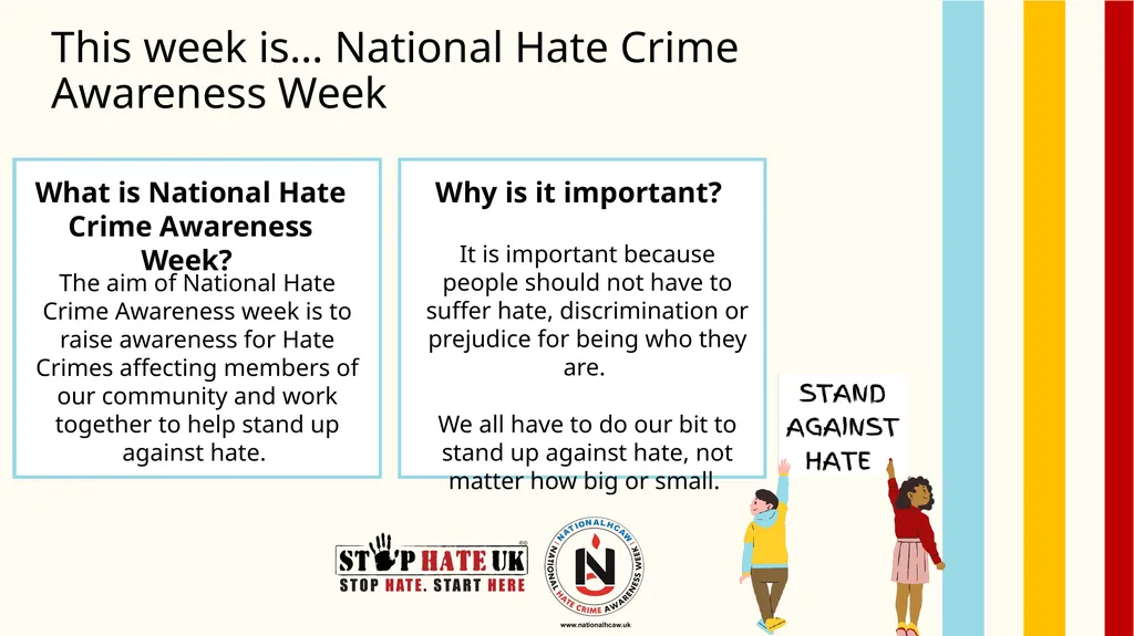 National Hate Crime Awareness Week Assembly 14th - - slide 6 of 8