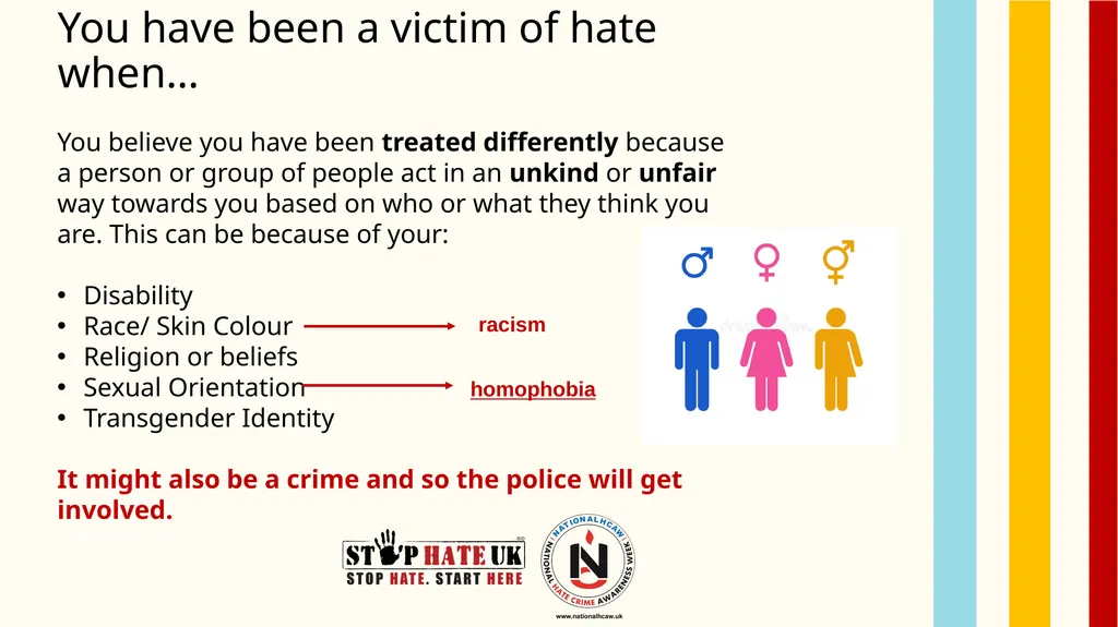 National Hate Crime Awareness Week Assembly 14th - - slide 4 of 8