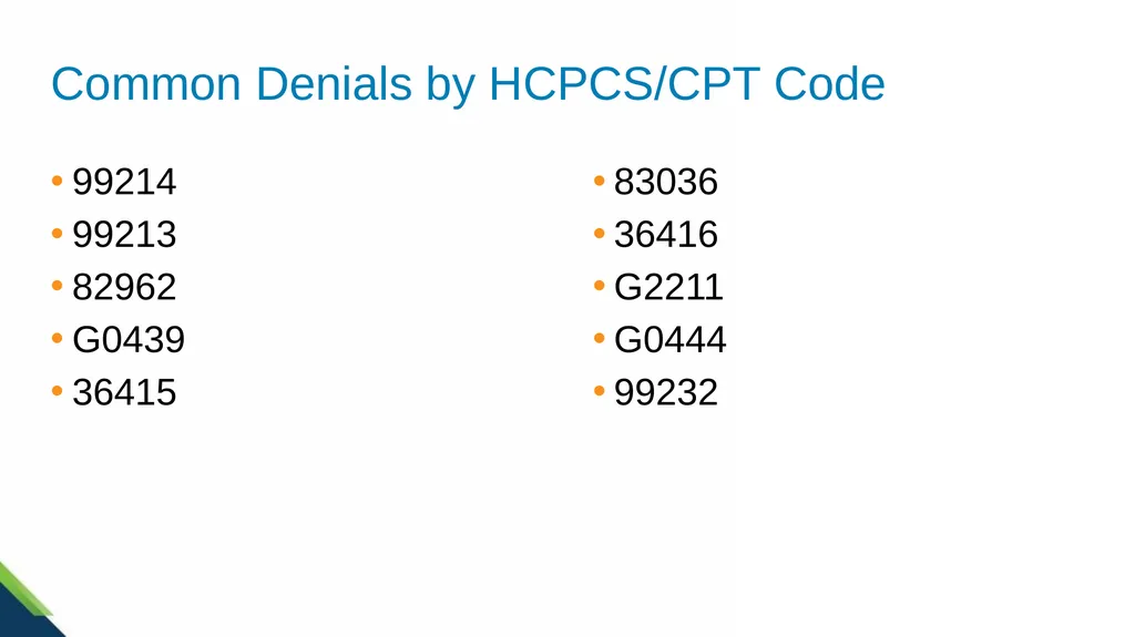 Part B Family Practice Common Rejections and - slide 27 of 41