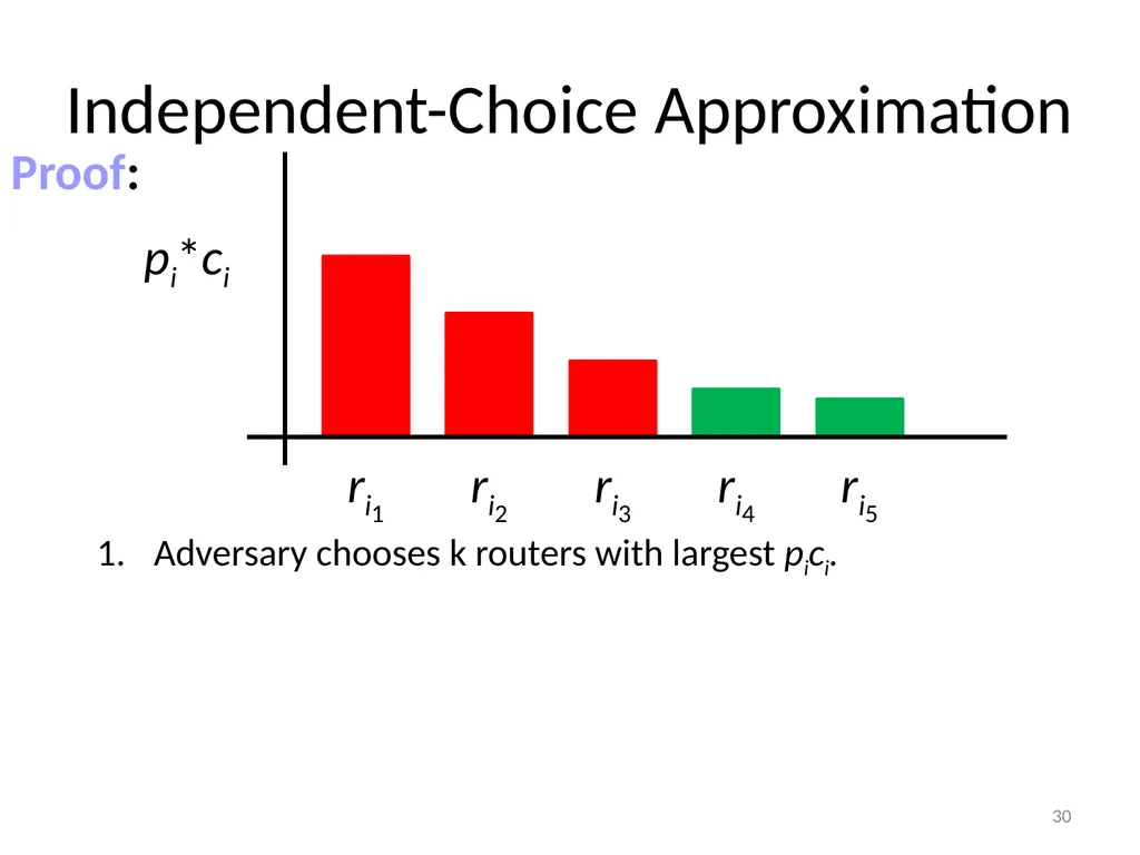 More Anonymous Onion Routing Through Trust Aaron - slide 30 of 49
