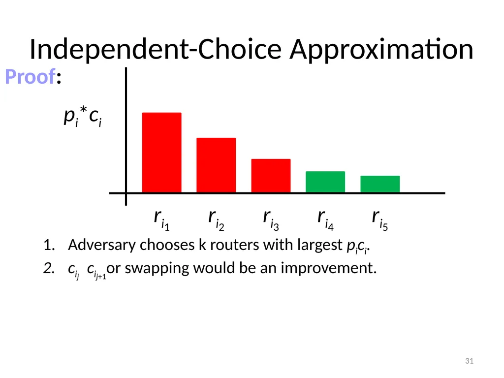 More Anonymous Onion Routing Through Trust Aaron - slide 31 of 49