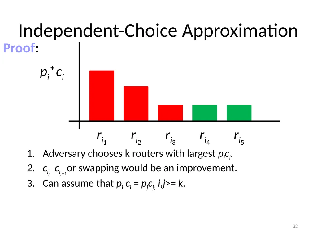 More Anonymous Onion Routing Through Trust Aaron - slide 32 of 49