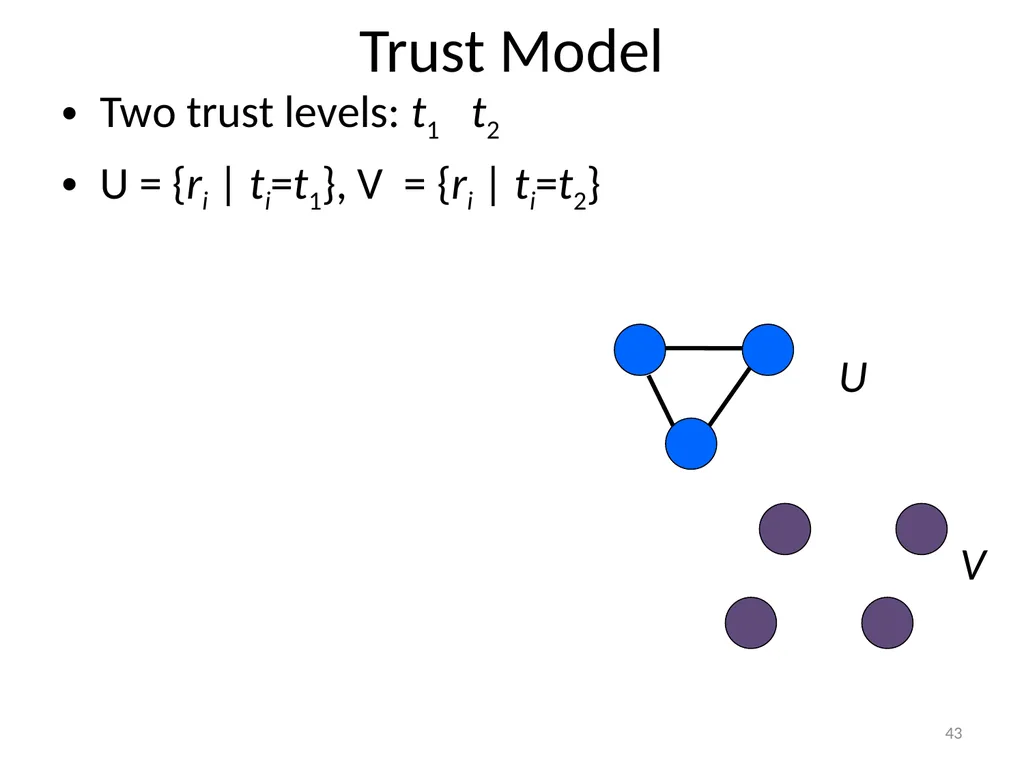 More Anonymous Onion Routing Through Trust Aaron - slide 43 of 49