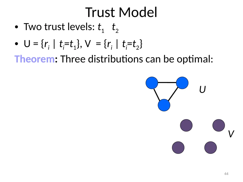 More Anonymous Onion Routing Through Trust Aaron - slide 44 of 49