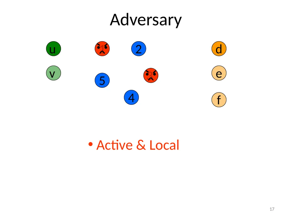 More Anonymous Onion Routing Through Trust Aaron - slide 17 of 49
