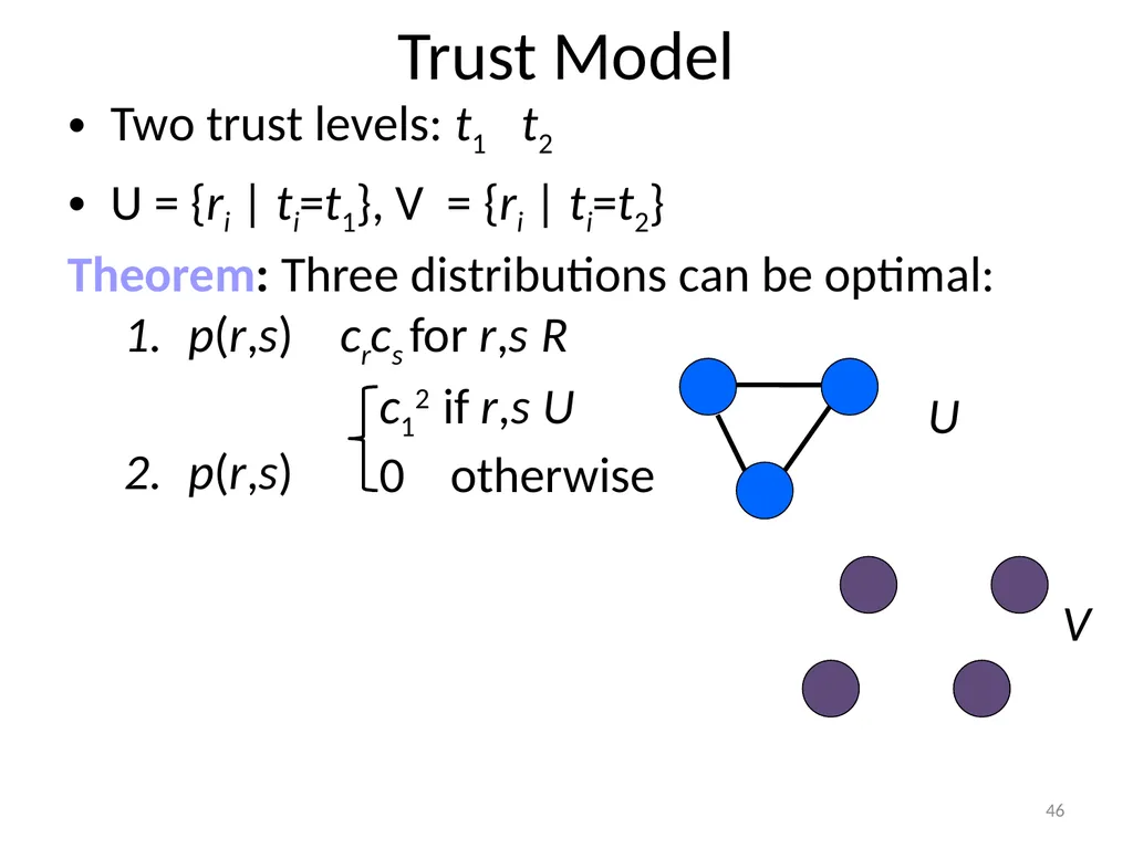 More Anonymous Onion Routing Through Trust Aaron - slide 46 of 49