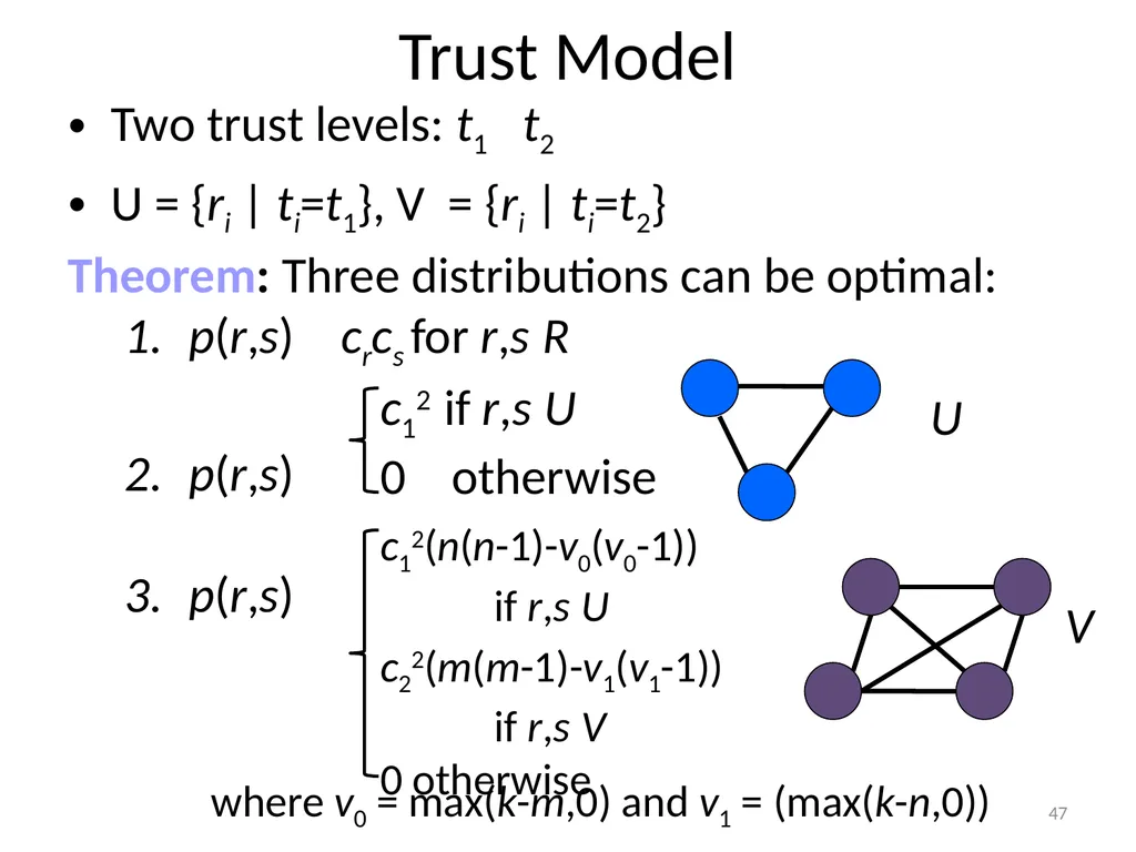 More Anonymous Onion Routing Through Trust Aaron - slide 47 of 49