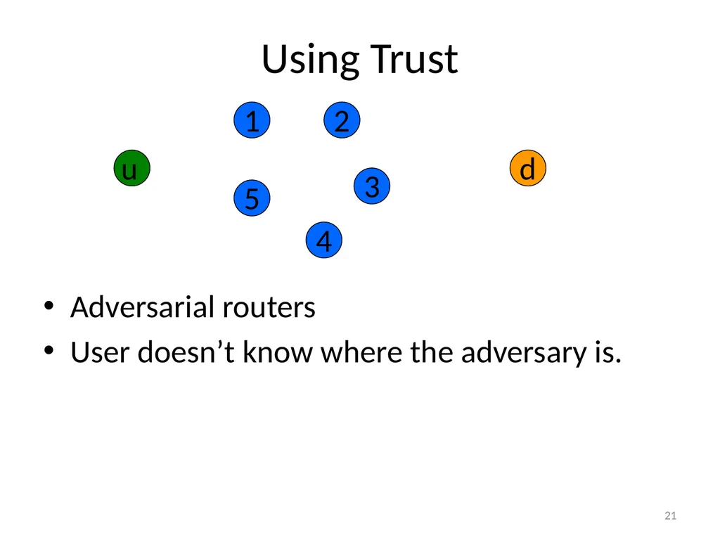 More Anonymous Onion Routing Through Trust Aaron - slide 21 of 49